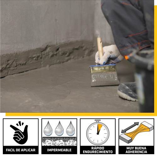 Sika MiniPack Mortero Impermeabilizante